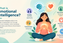 what is emotional intelligence